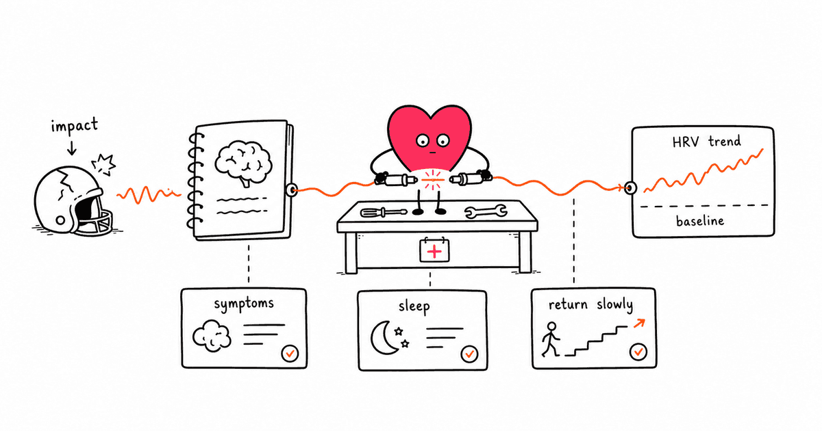 Concussions, TBI, and HRV: How Brain Injuries Disrupt Heart Rate Variability