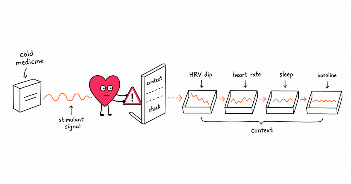 Decongestants and HRV: Why Cold Medicine Can Lower Your Recovery Score