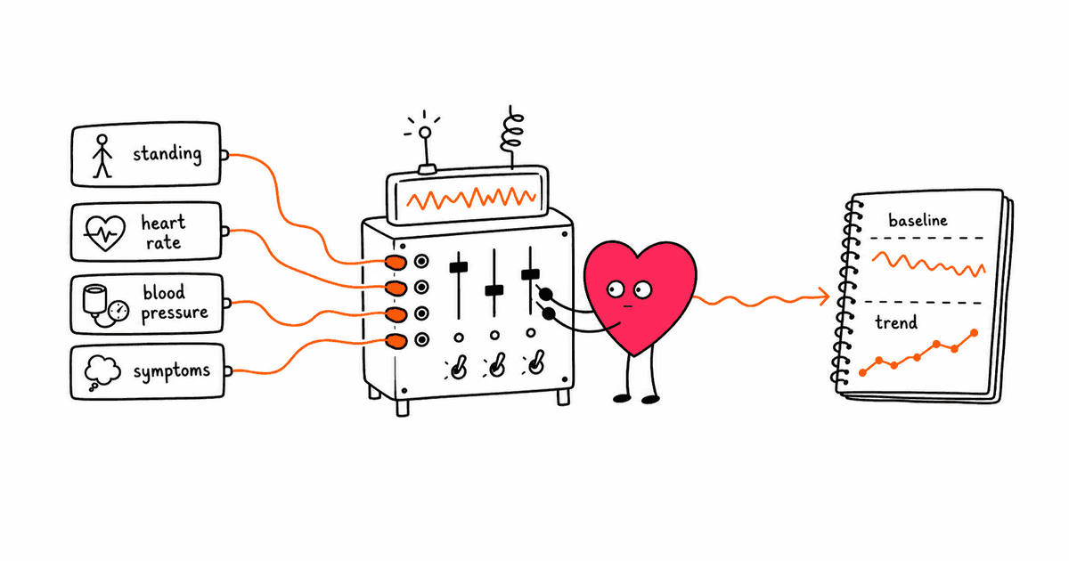 Dysautonomia and HRV: How Heart Rate Variability Reveals Autonomic Dysfunction