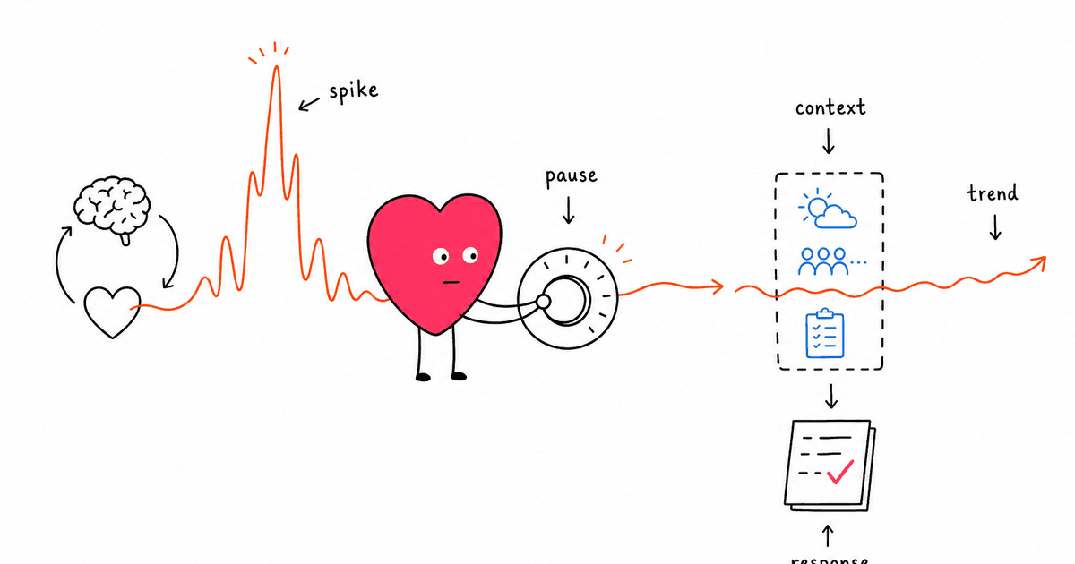 Emotional Regulation and HRV: How Heart Rate Variability Shapes Your Ability to Manage Emotions