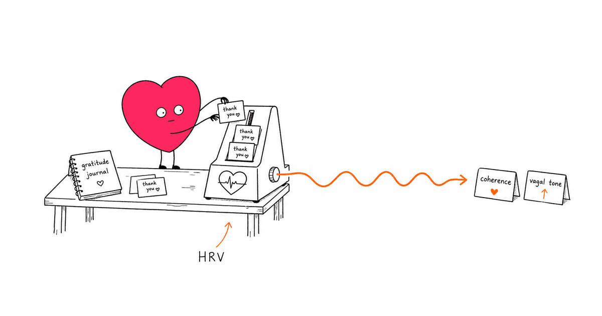 Gratitude and HRV: How Thankfulness Strengthens Your Heart