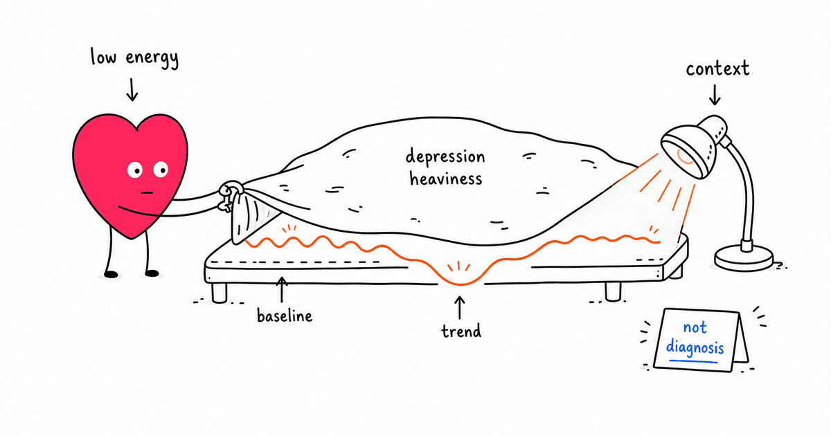 HRV and Depression: What the Research Reveals About Heart-Brain Connection