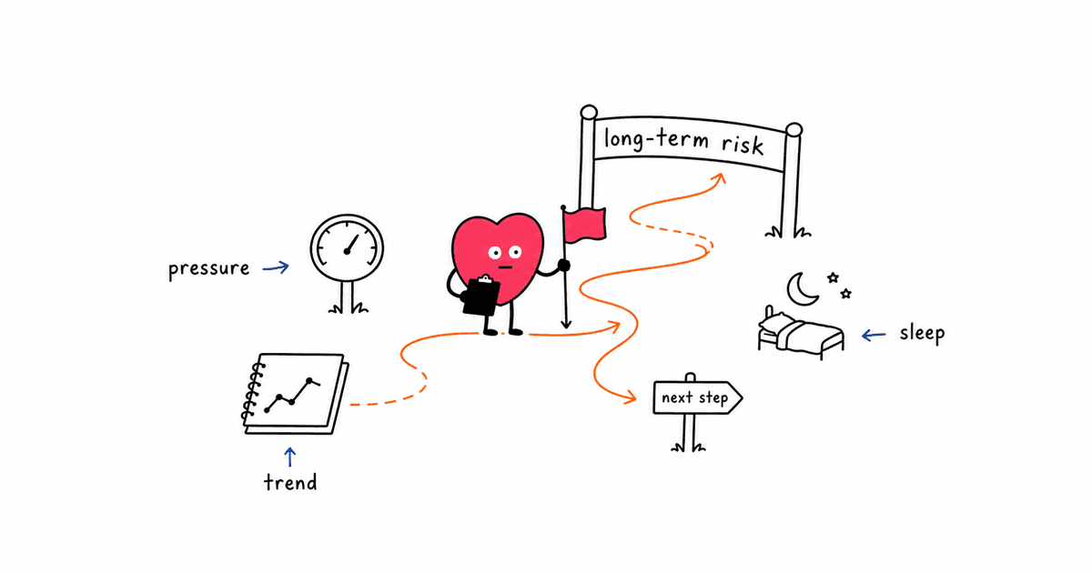 HRV and Heart Disease: What Your Heart Rate Variability Reveals About Cardiovascular Risk