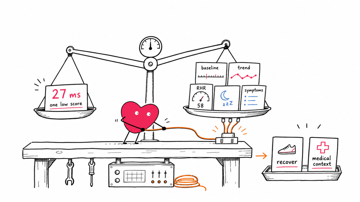 What Does a Low HRV Number Mean? How to Interpret Low Heart Rate Variability