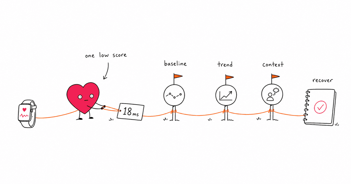 What Does a Low HRV Number Mean? How to Interpret Low Heart Rate Variability