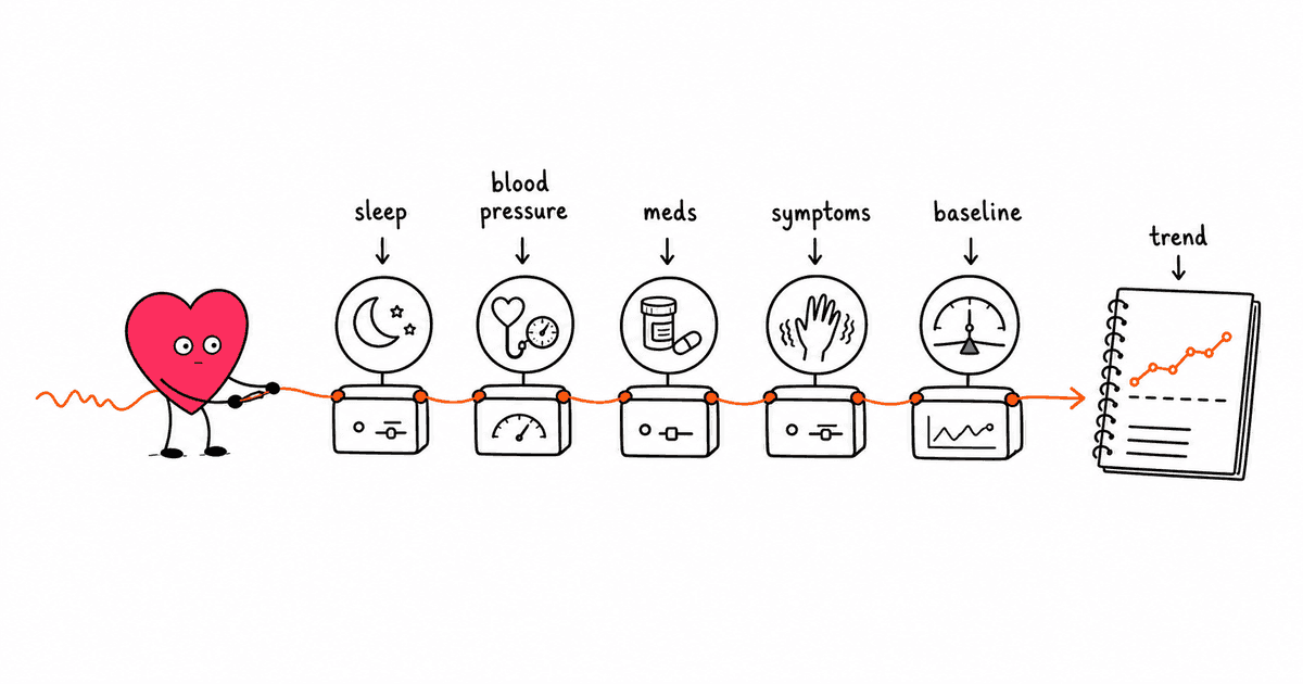 Parkinson's Disease and HRV: What Heart Rate Variability Reveals About Autonomic Changes