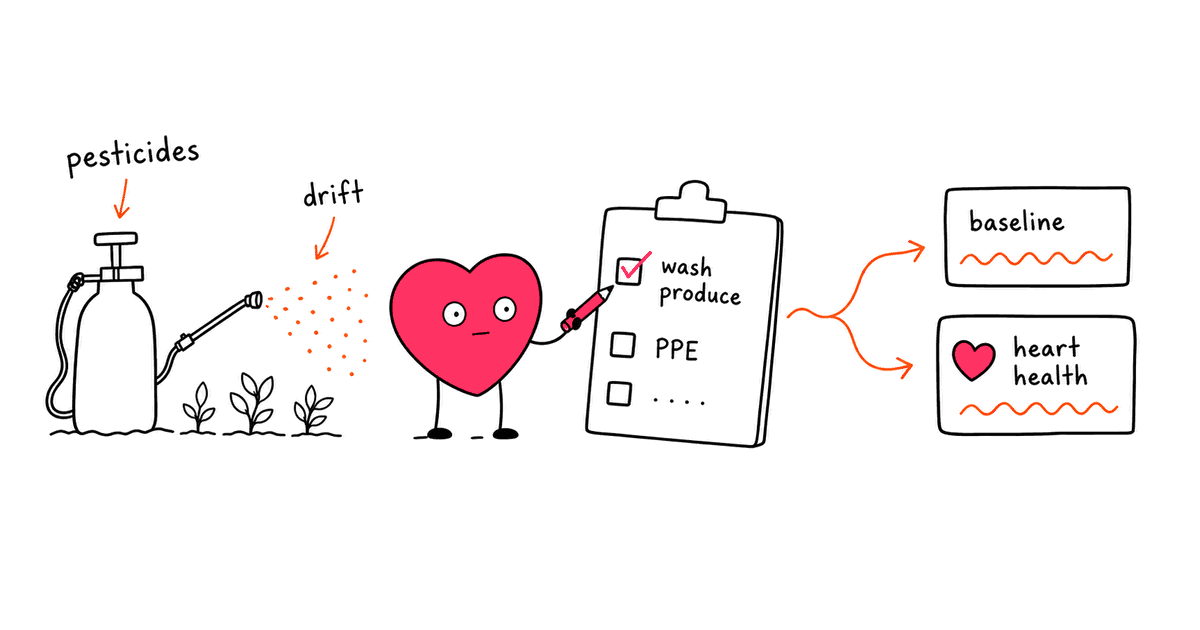 Pesticides and HRV: What Exposure May Mean for Heart Health