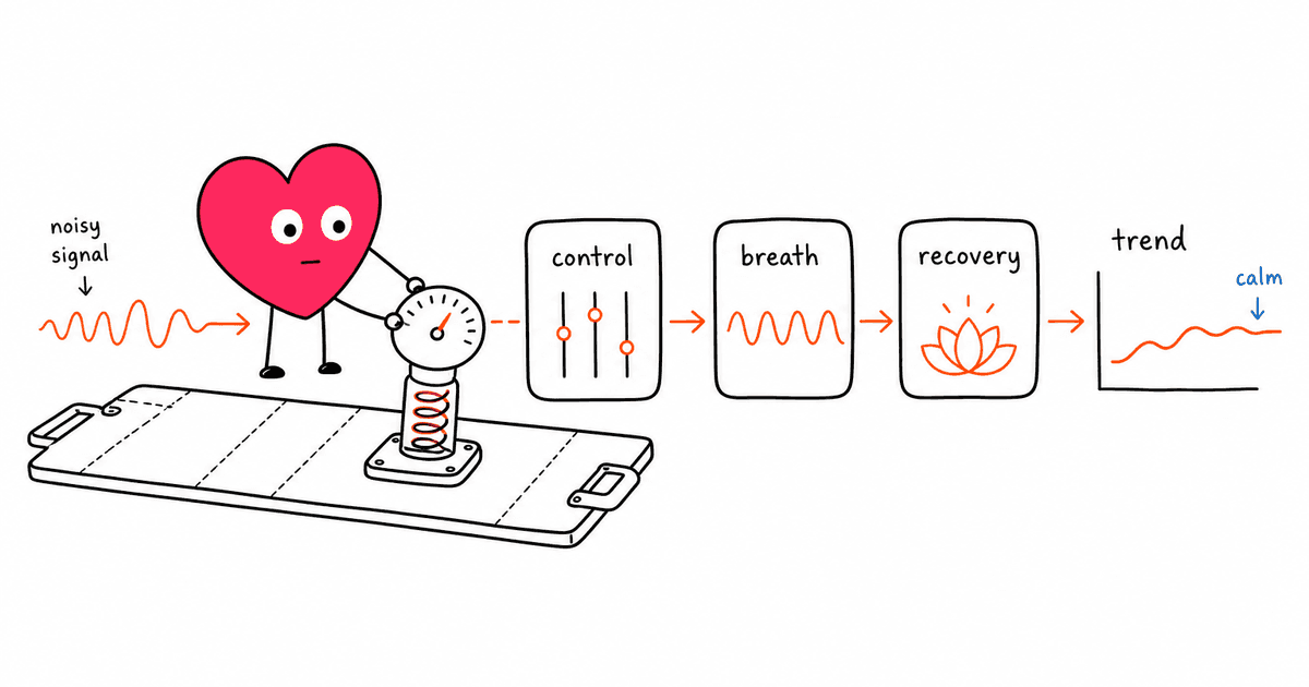 Pilates and HRV: Can Pilates Improve Your Heart Rate Variability?