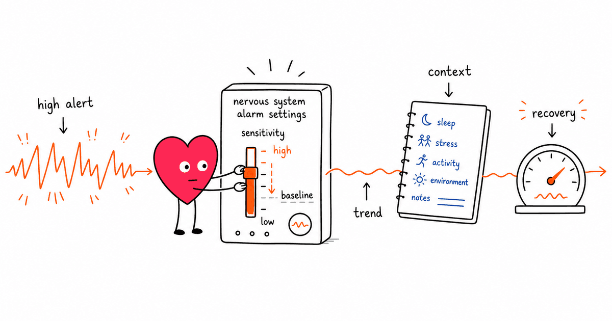 PTSD and HRV: How Trauma Reshapes Your Autonomic Nervous System
