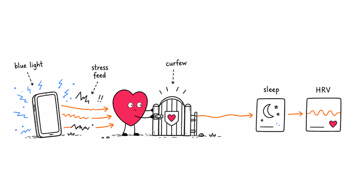 Screen Time and HRV: How Your Phone and Devices Affect Heart Rate Variability