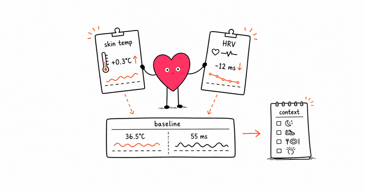 Skin Temperature and HRV: What Wearable Trends Can Tell You About Recovery